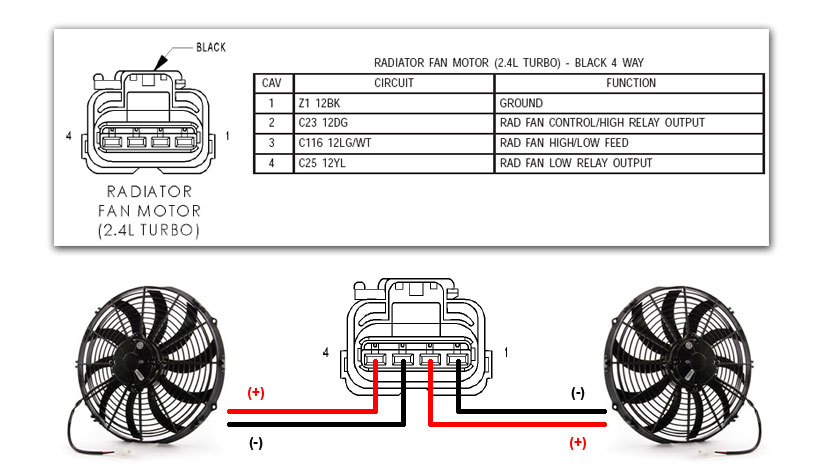 How-To: Wire Aftermarket Radiator Fans - Dodge SRT Forum